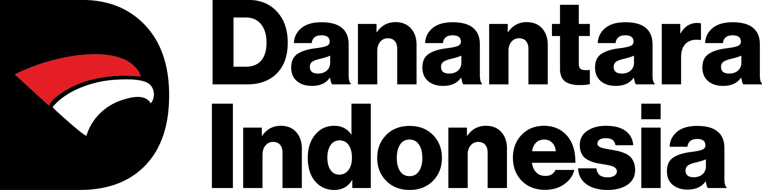 Danantara Indonesia